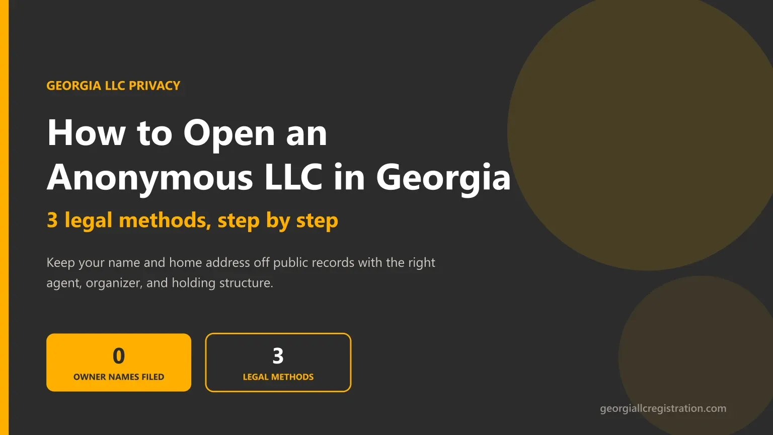 How to open an anonymous LLC in Georgia, showing the three legal methods that keep an owner's name off public records: a commercial registered agent, a third-party organizer and a holding company