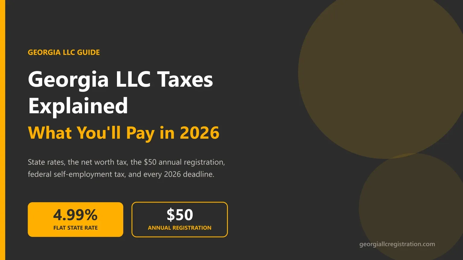 Georgia LLC taxes explained for 2026, showing the 4.99 per cent flat state rate and the $50 annual registration fee